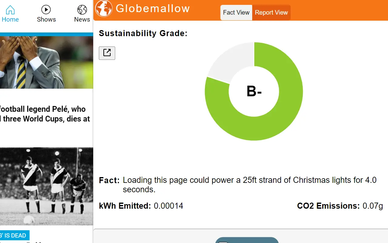 Globemallow C02 emissions and sustaibility report extension for Chrome Browser